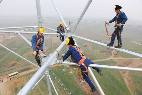 特高壓風(fēng)口崛起 太陽能發(fā)電驅(qū)動(dòng)下6家行業(yè)龍頭解析